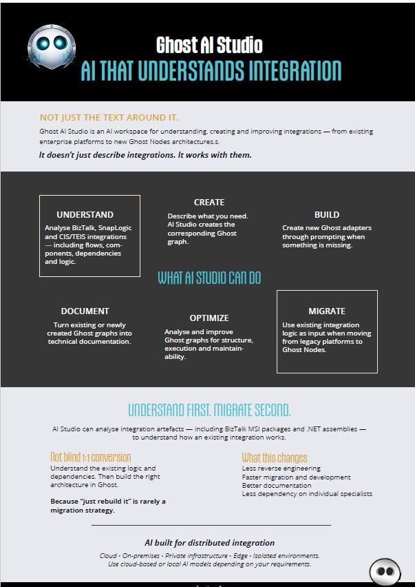 Ghost AI Studio one-pager – AI-powered workspace for understanding, creating, documenting, optimizing and migrating integrations.