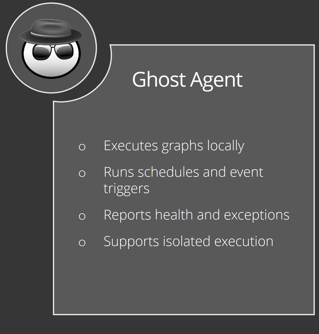 Ghost agent 2 Ghost Agent executing workflows locally and reporting health, metrics and exceptions.